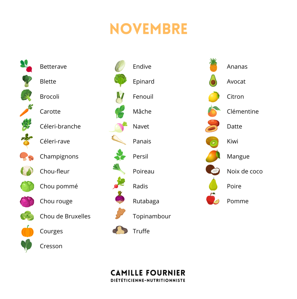 Fruit et légumes de saison / Novembre